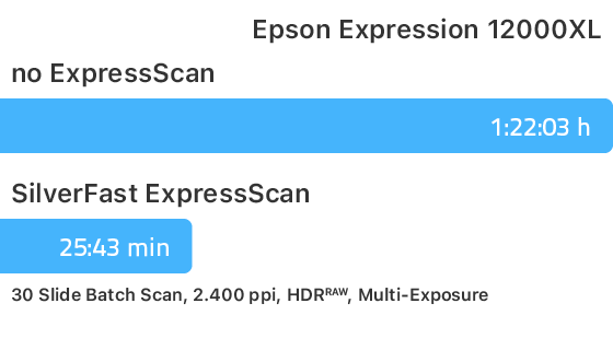 ExpressScan_Zeitvergleich_quick_Epson_12000XL_en