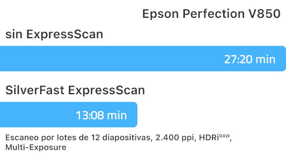 ExpressScan_Zeitvergleich_quick_Epson_V850_es