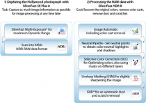 fhte_workflow_se_small