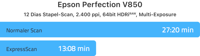 (todas las diapositivas escaneadas en formato oblongo)